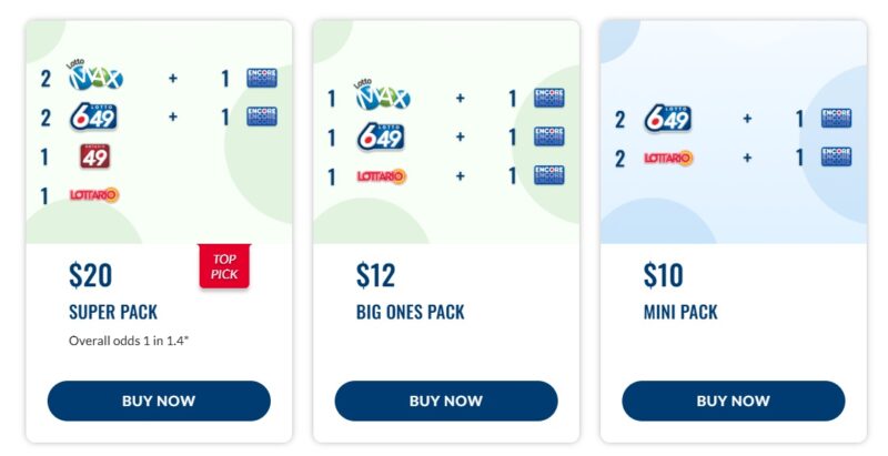 Buying Lottery Tickets Online in Canada