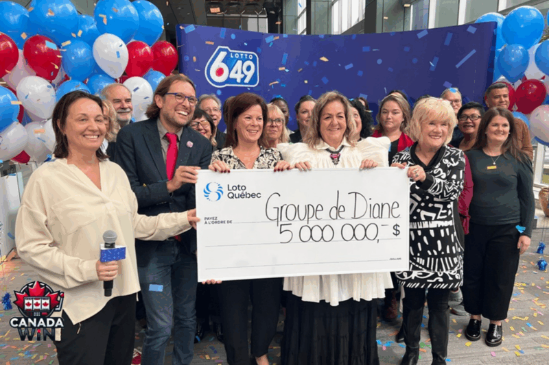 Group Lotteries