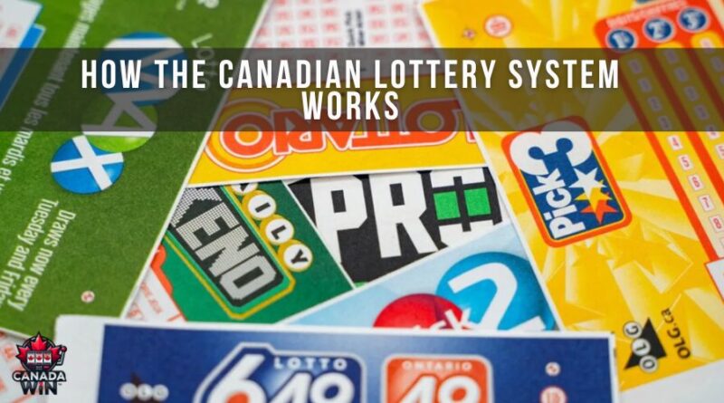 Guide On Online Casinos