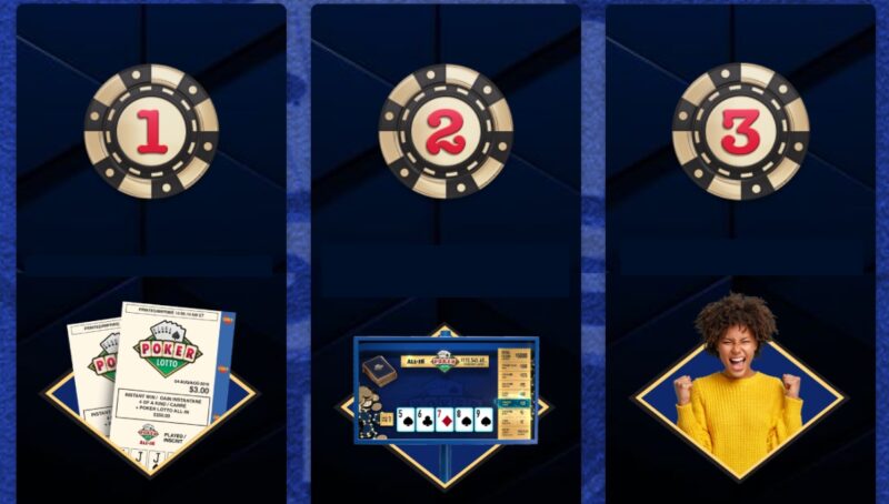 How to play Poker Lotto
