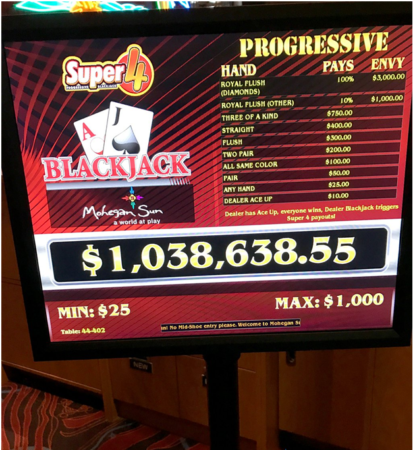 How to win jackpots in table games