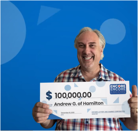 How to withdraw money if I win an online OLG Lottery in Canada