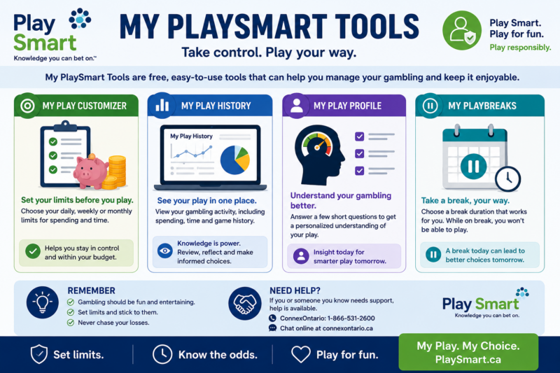 My PlaySmart Tools
