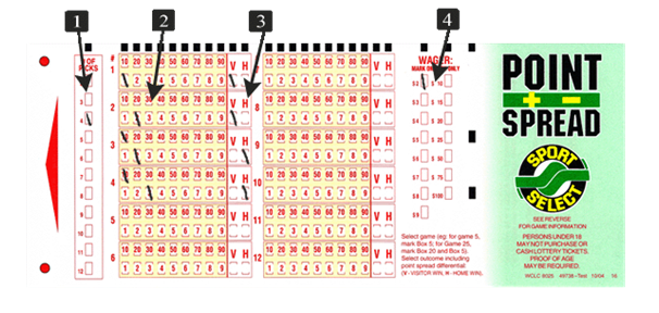 Point Spread games lottery in Canada for Sports