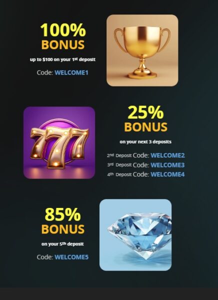 Welcome Bonus Codes