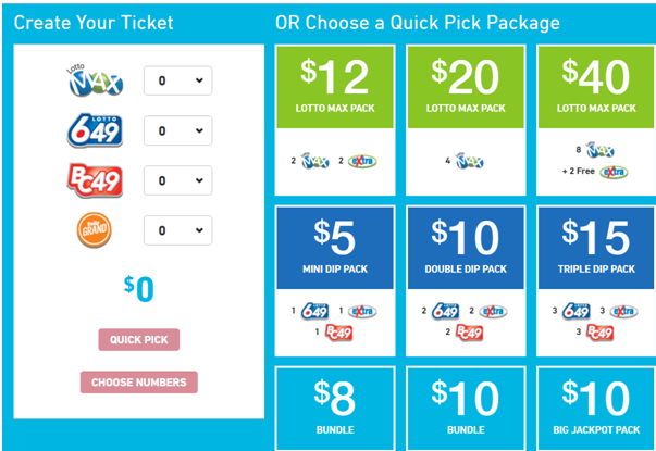 Which Canadian lotteries have Extras to play